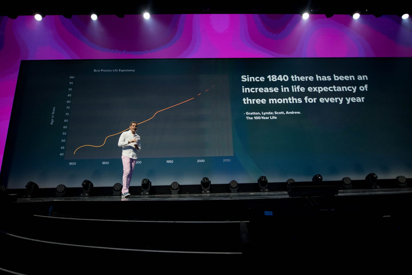 A speaker beside a life-expectancy chart projected across the full width of the Colosseum stage screen